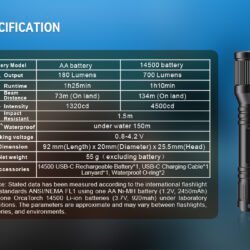 Orca Torch D560 mini duiklamp nu AKTIE met gratis MX05 mask mount - Afbeelding 9